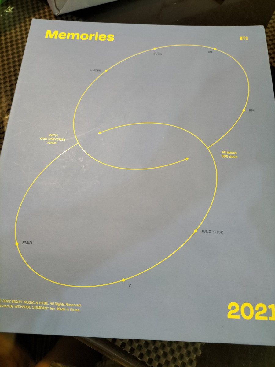 schezabnsacc's tweet photo. Hi! @jungkookierods memo 2021 came home na po! Sobrang tagal ko rin pinag isipan if bibili ba ako ng memo21 🥹 Thank you for being so accommodating and for the smooth transaction! Stay safe^^🫶🏻 https://t.co/swMHfKU0f8