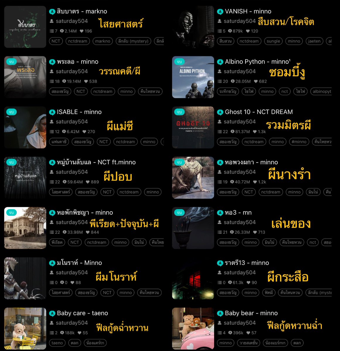 ตั้งแผงขาย พร้อมบอกประเภทของน้อง ไม่น่ากลัว เพลินๆๆ