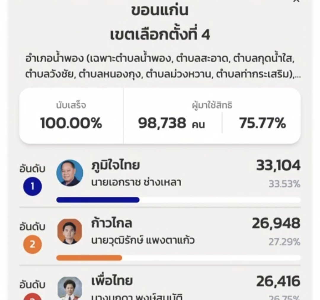 E-CATSSSSS อีแคท อีแมว ชาญสมร tweet media