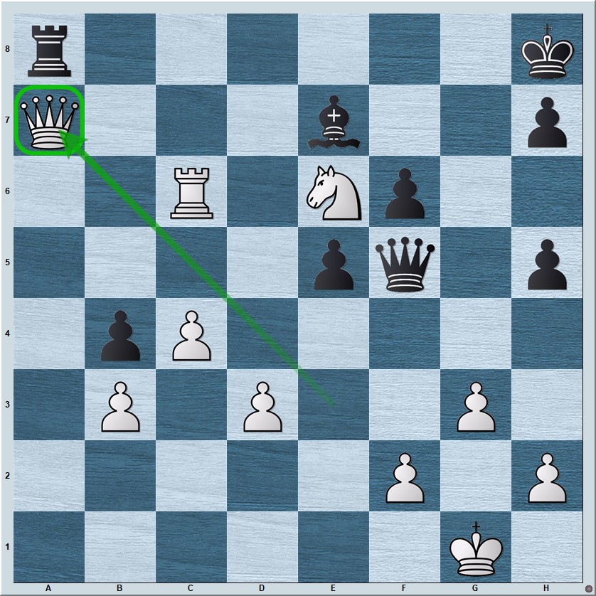 ChessMood's tweet image. Boom!💥 

From Praggnanandhaa vs Sadhwani, Round 2 at #SharjahMasters !