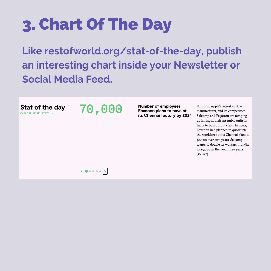 TheHumaneClub's tweet photo. 👉Chart Of The Day: Publish an interesting chart inside your Newsletter or Social Media Feed. https://t.co/RmwerInI81