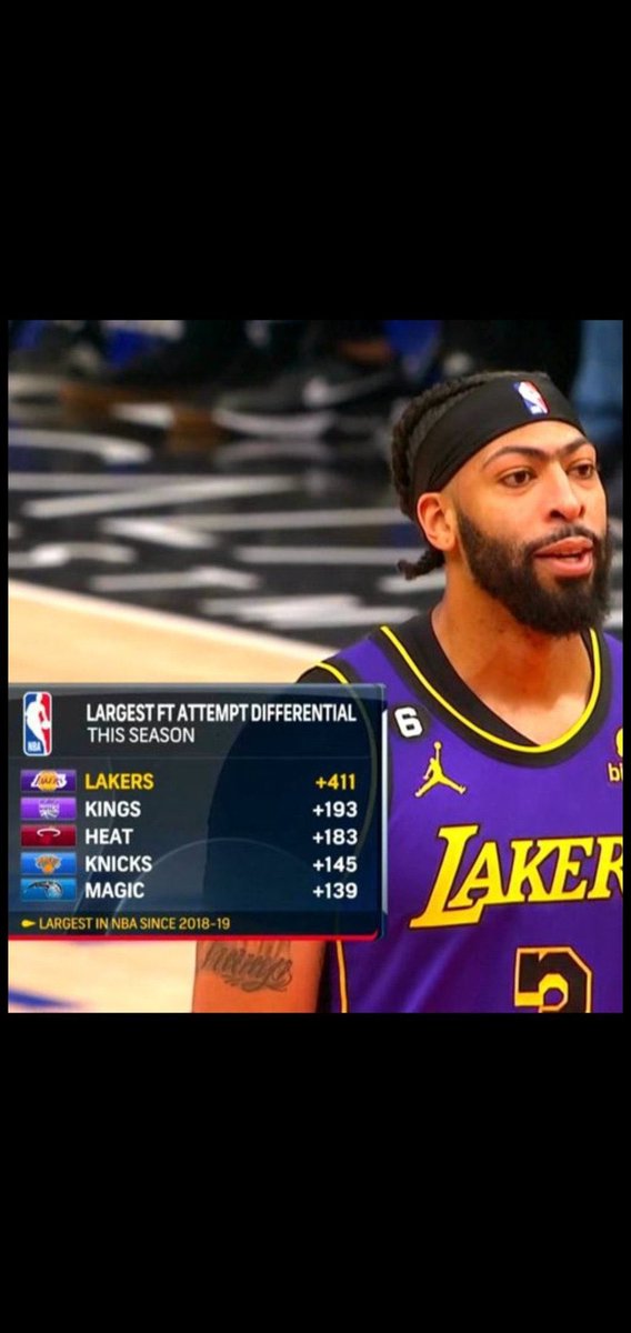 memgrizz_daddy's tweet photo. @LakeShowYo 🤡 https://t.co/XIdlIlxesk