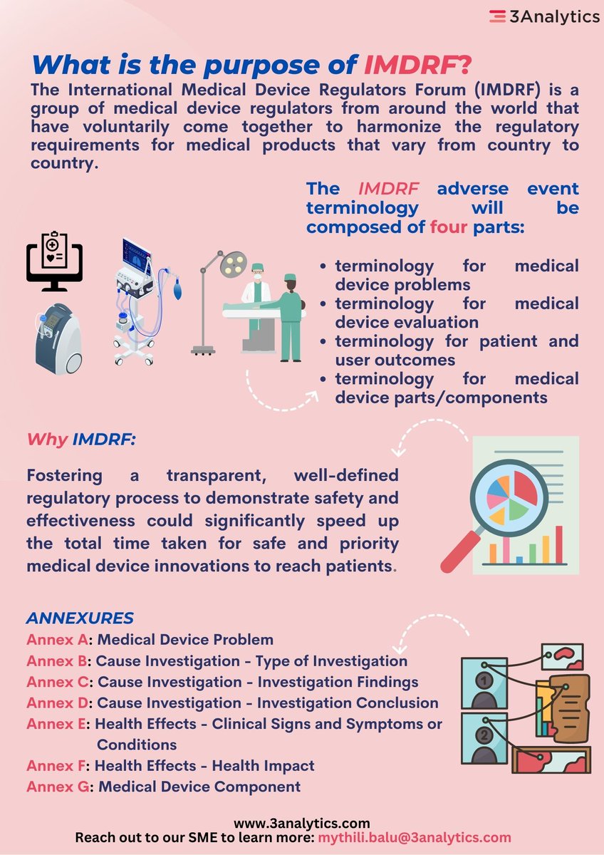 3Analytics1's tweet photo. #3Analytics is proud to support the #IMDRF's efforts and looks forward to continuing to work with regulatory authorities, manufacturers, and healthcare providers to improve patient outcomes and advance medical technology. https://t.co/9Yme6xKHs9