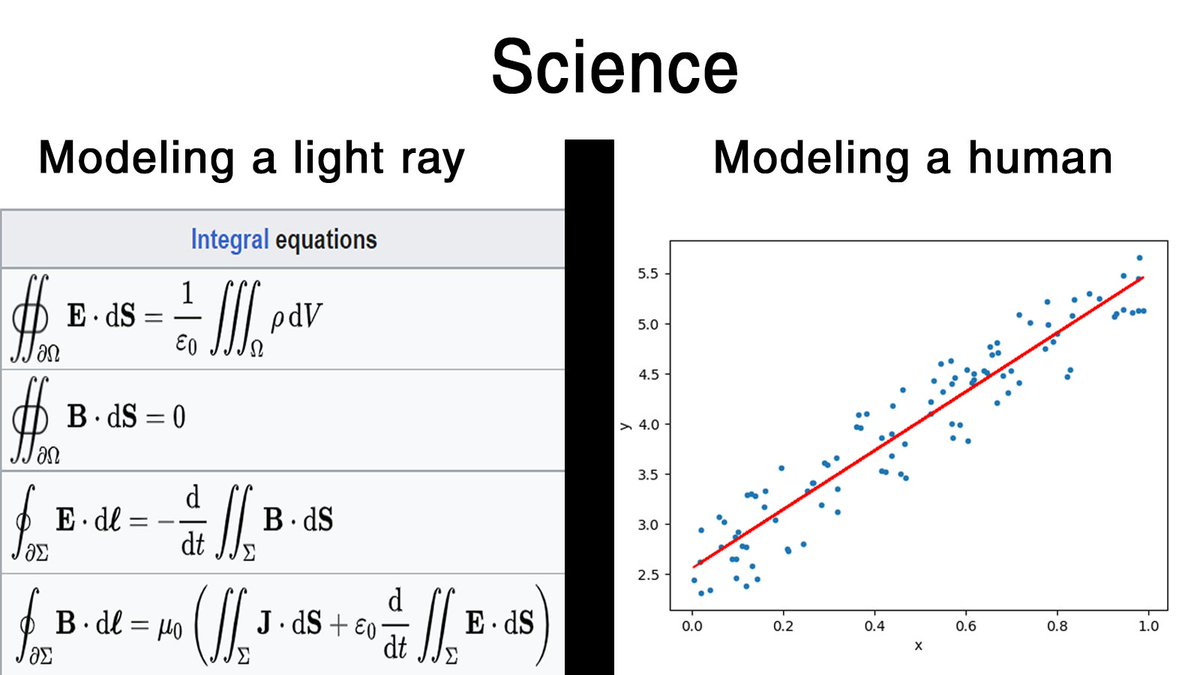 𝐷𝑖𝑛𝑜.𝐶𝑎𝑟𝑝𝑒𝑛𝑡𝑟𝑎𝑠( ) tweet media