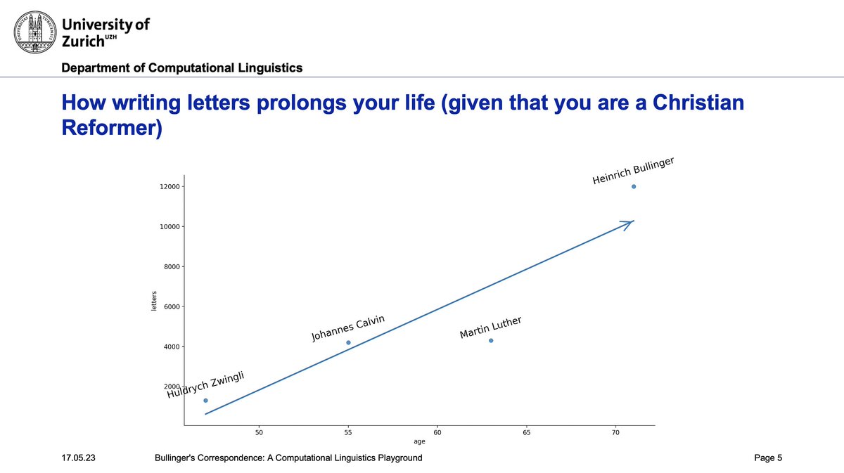 Sandro Wick tweet media