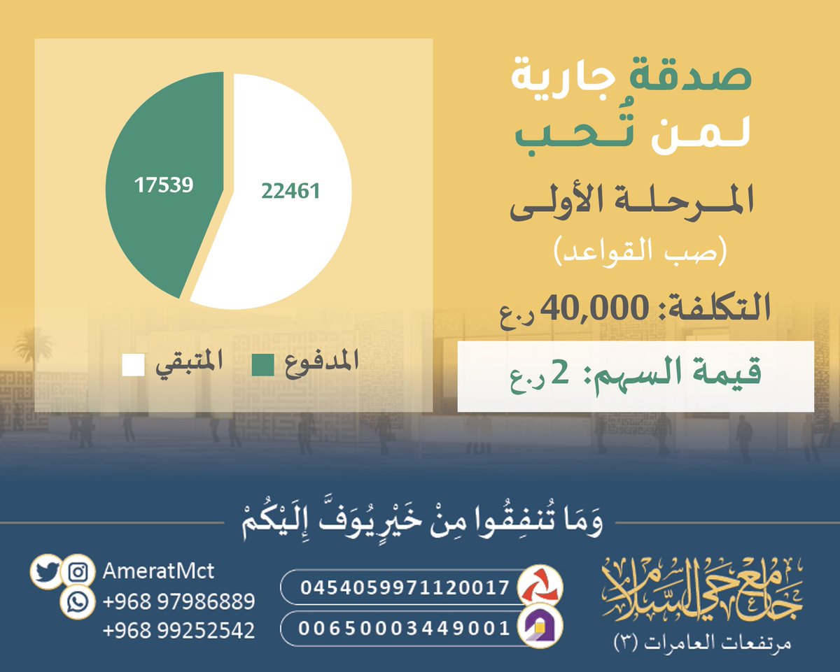 أبني مسجدك وأجعله صدقة جارية لمن تُحب

يمكنك التبرع عبر:
 بنك مسقط:
0454059971120017

بنك نـزوى:
00650003449001

للإهداء:
eform.om/app/app/form?i…