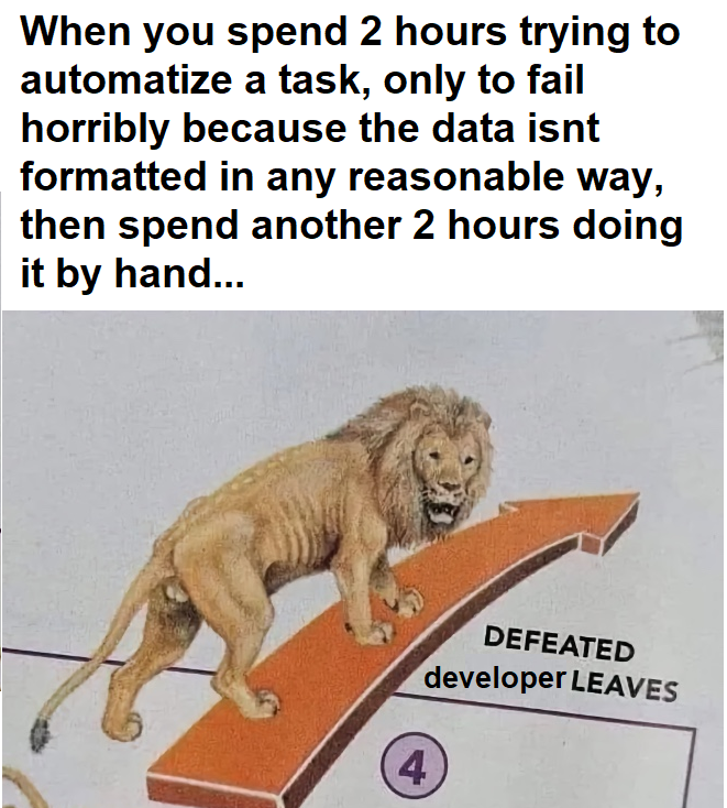 programmerjoke9's tweet photo. I present to you my afternoon. Worst part? Boss asking why it took so long if it was just copying and pasting from an excel...#100Daysofcode #javascript #programming #dev #linux #java #programming #CodeNewbie #python #reactjs #bugbounty #DataScience #infosec #gamedev #BigDat… https://t.co/oVrluD3yqv