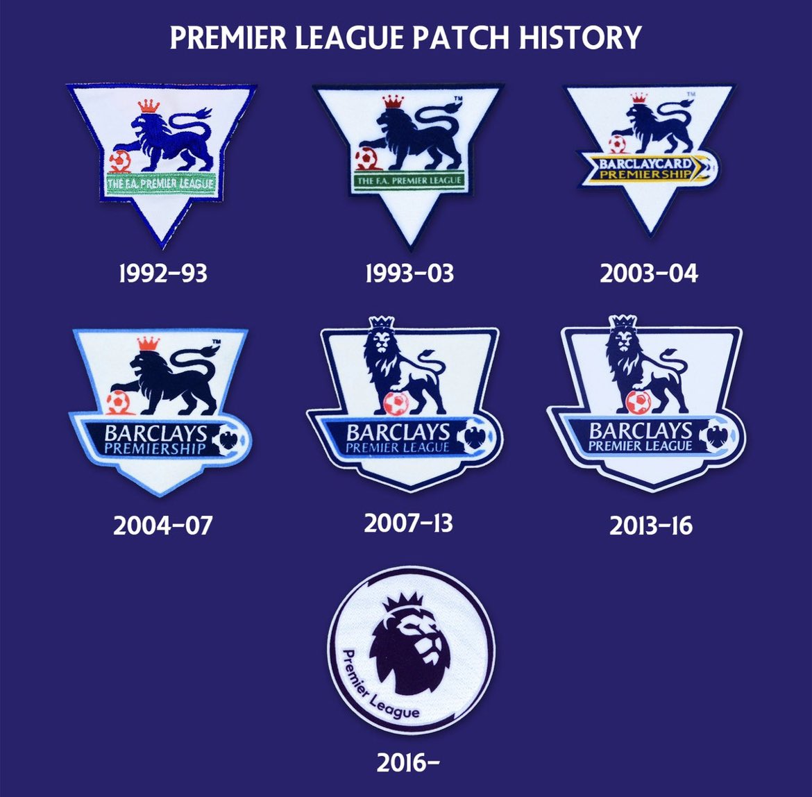 90’s Football Memories tweet media