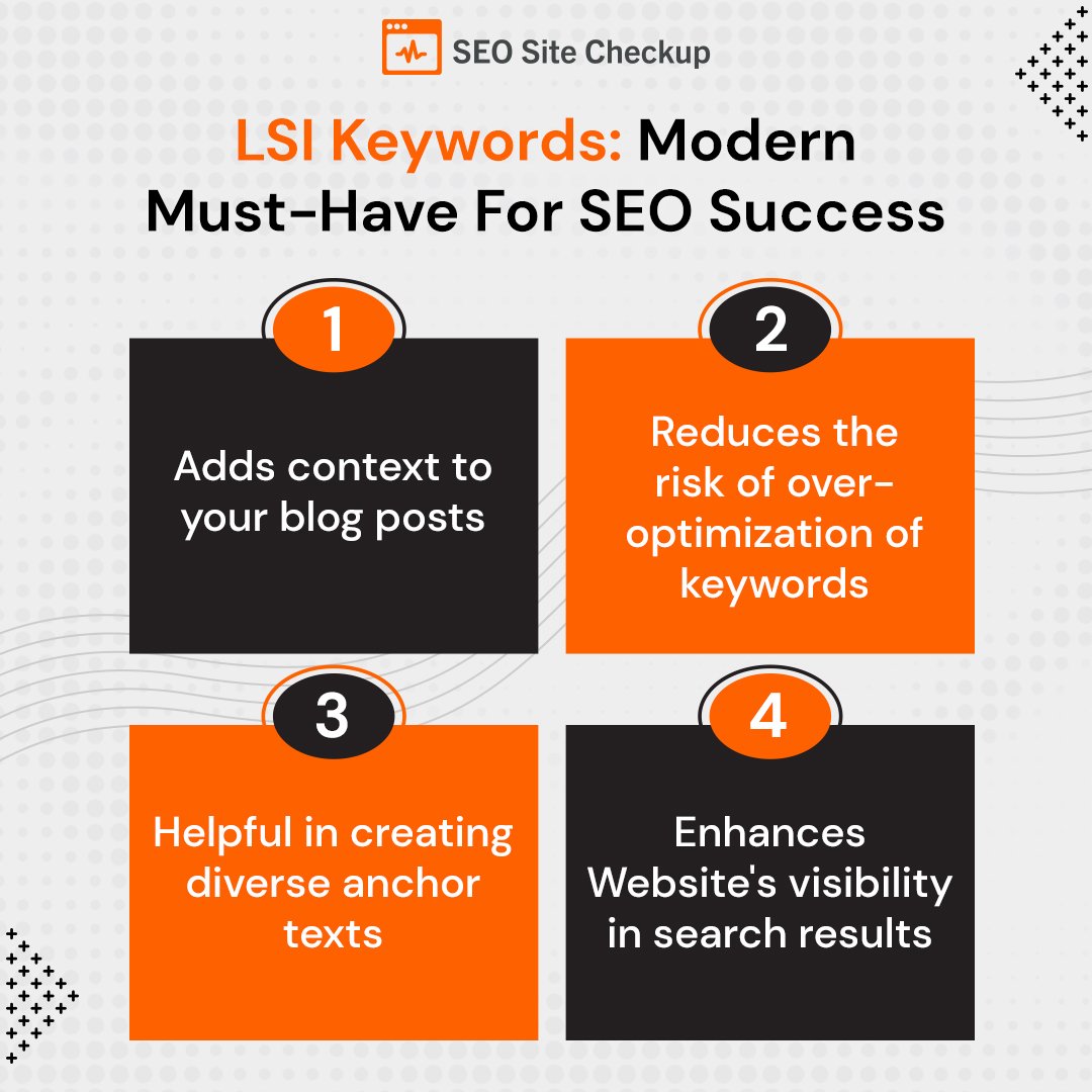 Attention all marketers! Want to improve your SEO game? Incorporating LSI keywords could be the solution.

Check out how LSI keywords can help you out- bit.ly/42GLzoV

#LSIkeywords #Keywords #SEO #SEOranking #SERP #Searchengine #keywords
