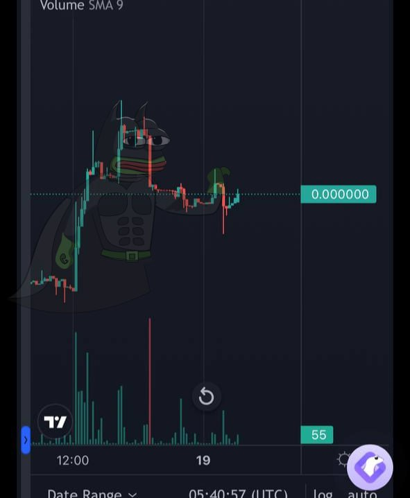 PEPMAN_BTT's tweet photo. New chart pattern. #PEPMAN

Because every Blockchain needs a #Hero

#trading #TRADINGTIPS #TradingGuru #tradingstrategy #TradingSignals #Trader 

@BitTorrent @HuobiGlobal @justinsuntron @trondao https://t.co/f8YjfmsHtA