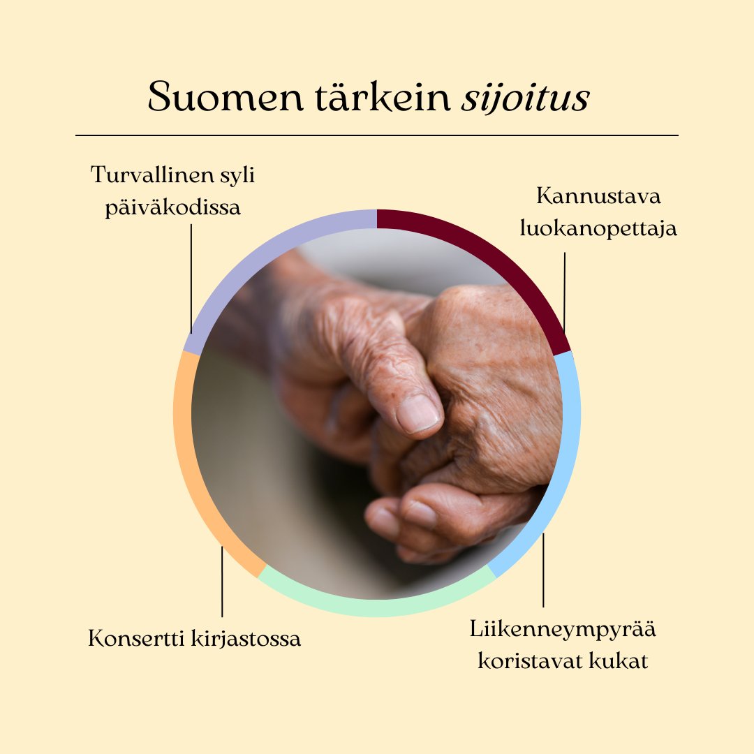 tarkeissatoissa's tweet photo. Julkinen työ on Suomen tärkein sijoitus, koska sen tuottamat peruspalvelut kannattelevat Suomea kaikkina aikoina. 

Tämä ei tapahdu automaattisesti, vaan sen eteen on tehtävä työtä.

#tärkeinsijoitus 

@kuntatyonantaja @JUKOry @JHLry @SuPerLiitto @Tehy_ry
@Jyty_ry https://t.co/oEgdNFhGat