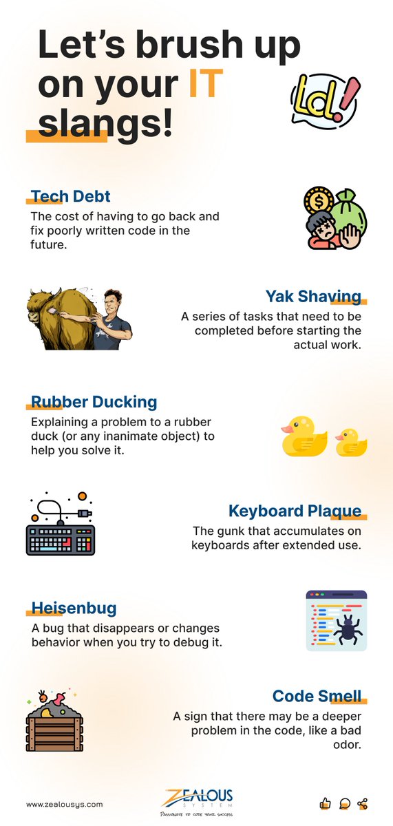 ZealouSys's tweet image. Boost your IT slang with these must-know terms!
Don't miss out on staying in the loop!
#ITslangs #TechJargon #slang