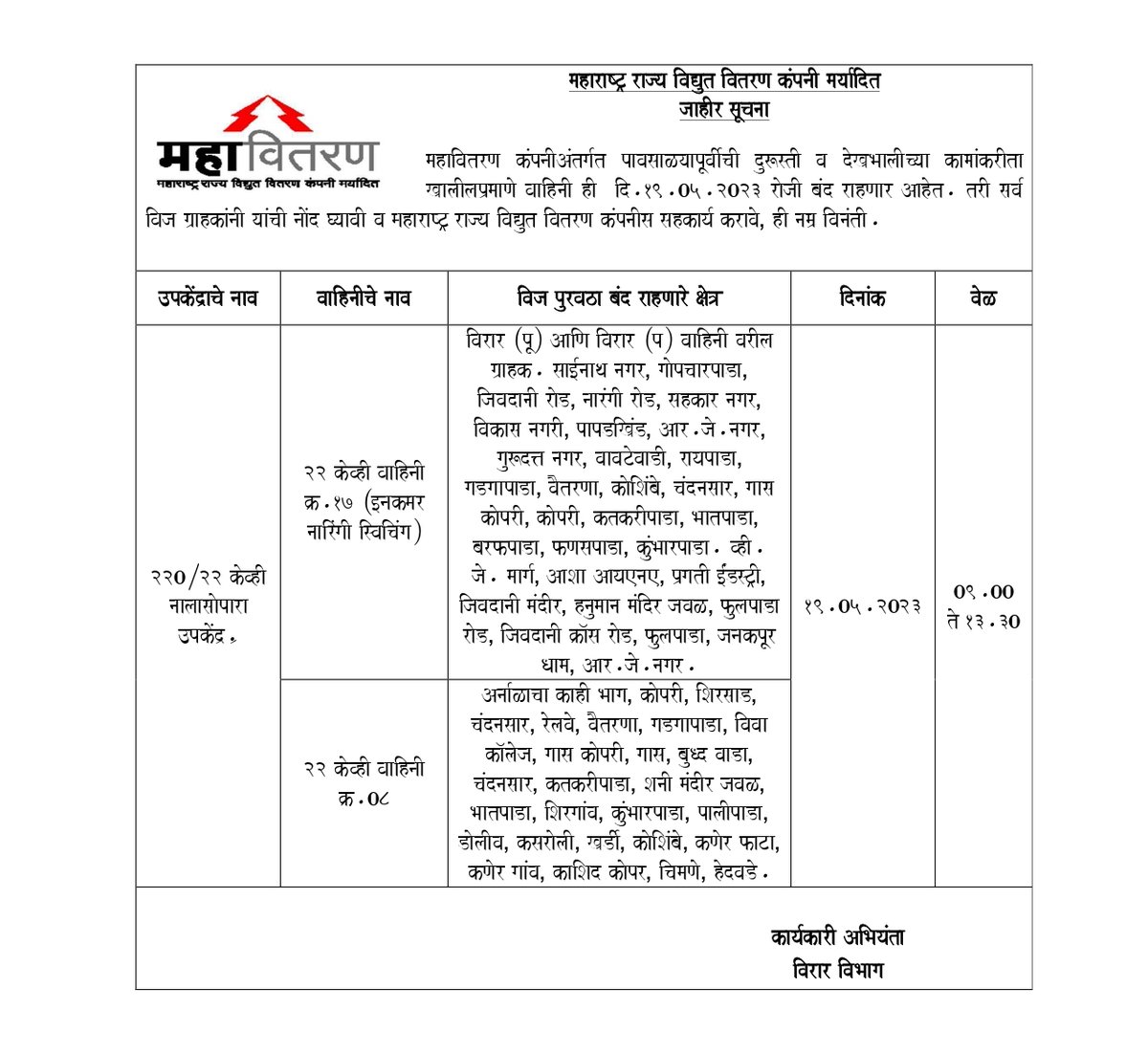 MAHAVITARAN VIRAR DIVISION tweet media