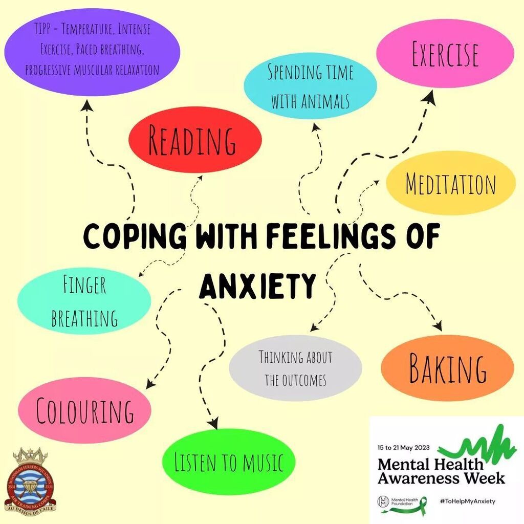 This Mental Health Awareness Week we've been thinking about different ways to cope with anxiety. 

Here are some of our members personal tips and strategies to help manage their own anxiety!

@essexwingatc 
@ceregionrafac 
<a href="/aircadets/">RAF Air Cadets</a> 

#Wellbeing #mental… instagr.am/p/CsafXv6tB5o/