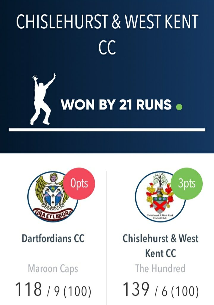 Dartfordians CC tweet media