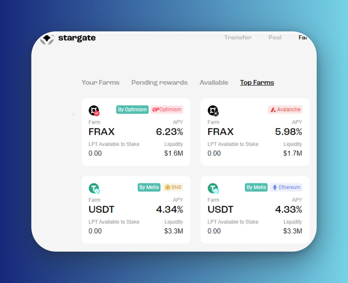 BMS on Twitter "Final Checks On LayerZero Possible Airdrop. If the
