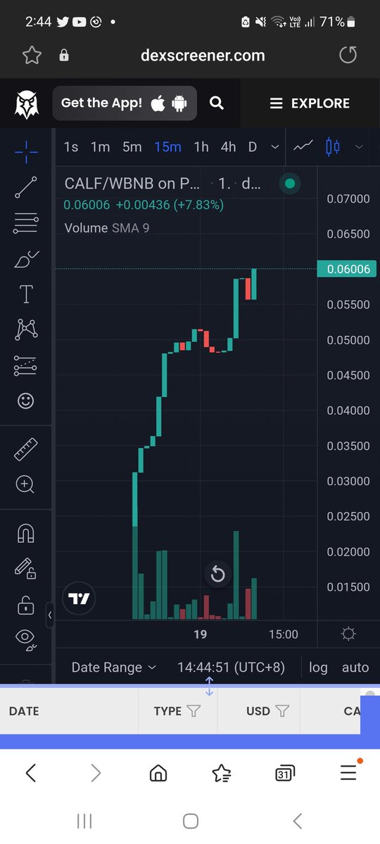 CAUSE FOR THE CALVES (CFTC) tweet media