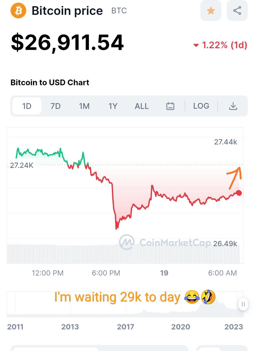 19/05/2022 😅 
#BTC    #ETH
#bitcoiners i think same things after 52 week 🤣😂