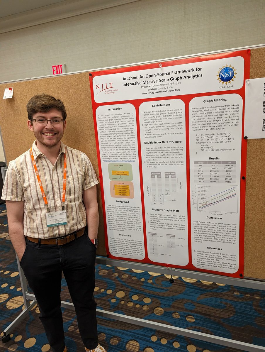 David Bader (@prof_davidbader) on Twitter photo Oliver Alvarado Rodriguez <a href="/NJIT/">NJIT</a> <a href="/NJITYingWu/">NJITYingWuComputing</a> presents his research at the #IPDPS23 PhD Forum
#HPC #DataScience #Graph #Analytics <a href="/IPDPS/">IPDPS</a> <a href="/OliverAlvaRod/">Oliver Alvarado Rodriguez</a> <a href="/ChapelLanguage/">Chapel Language</a>
bit.ly/3ImsZtY Oliver Alvarado Rodriguez <a href="/NJIT/">NJIT</a> <a href="/NJITYingWu/">NJITYingWuComputing</a> presents his research at the #IPDPS23 PhD Forum
#HPC #DataScience #Graph #Analytics <a href="/IPDPS/">IPDPS</a> <a href="/OliverAlvaRod/">Oliver Alvarado Rodriguez</a> <a href="/ChapelLanguage/">Chapel Language</a>
bit.ly/3ImsZtY