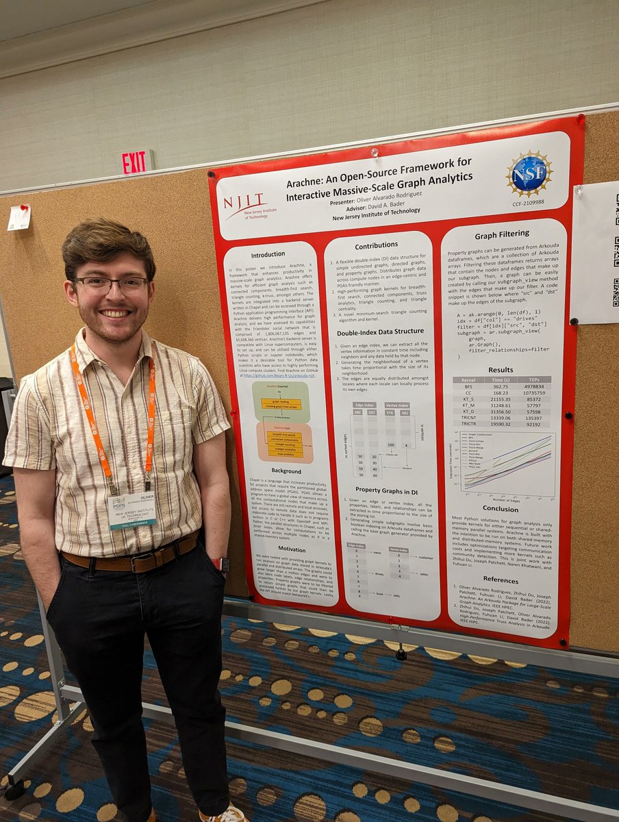 Oliver Alvarado Rodriguez @NJIT @NJITYingWu presents his research at the #IPDPS23 PhD Forum #HPC #DataScience #Graph #Analytics @IPDPS @OliverAlvaRod @ChapelLanguage bit.ly/3ImsZtY