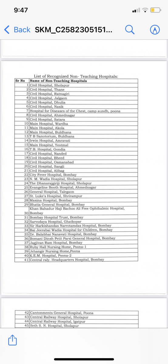 apurva_999's tweet photo. Domicile preferred &amp; non domicile will also be alloted seats.Thanks for the cooperation MMC and sir.Also DNB institutions added to list with 50 preferences including GMC’s to students💐💫👏
@aimsa_fmsw @official_aimsa @DrJitendraAIMSA @drsfaizanahmad @nexas_3030 @CMOMaharashtra https://t.co/SBDQhGsftm