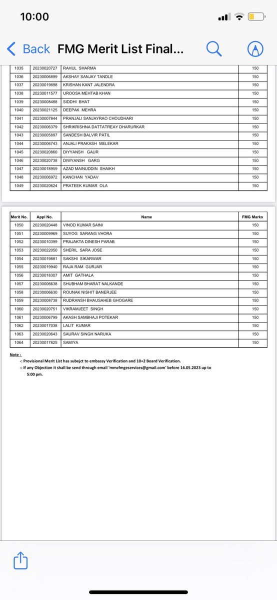 apurva_999's tweet photo. Domicile preferred &amp; non domicile will also be alloted seats.Thanks for the cooperation MMC and sir.Also DNB institutions added to list with 50 preferences including GMC’s to students💐💫👏
@aimsa_fmsw @official_aimsa @DrJitendraAIMSA @drsfaizanahmad @nexas_3030 @CMOMaharashtra https://t.co/SBDQhGsftm