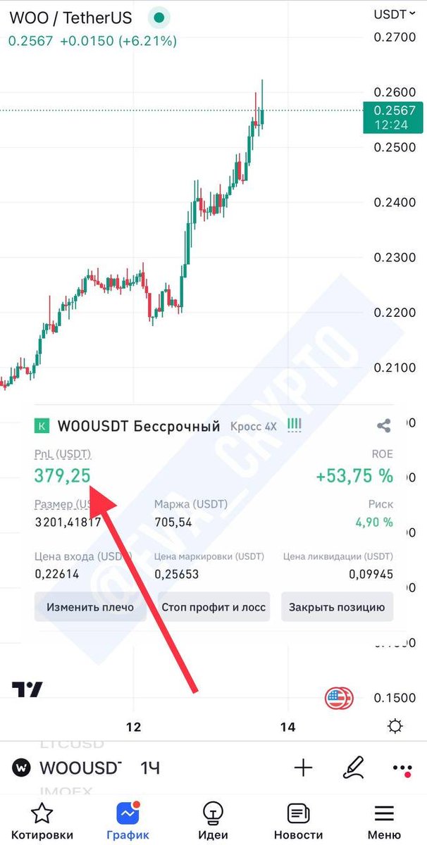 Crypto_Lady_'s tweet photo. 🤩 Как вы можете видеть, судя по результатам, день сегодня проходит просто супер!

Успешно закрыла сделку на +$379, буду скоро проводить повторный технический анализ рынка, люблю когда я заряжена на плодотворную работу! https://t.co/09ra6BzTNy