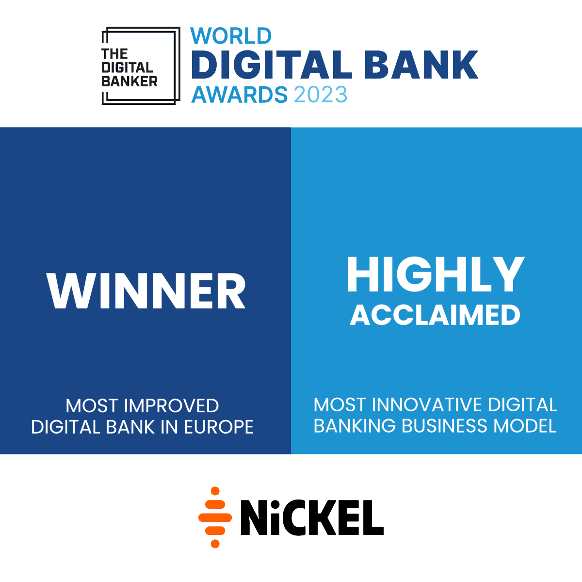 Great awards for <a href="/CompteNickel/">Nickel</a>!

We are very proud to have been awarded by The <a href="/banker_digital/">The Digital Banker</a>! 🏆

These prizes reward our simple, accessible and unique model! 🙌