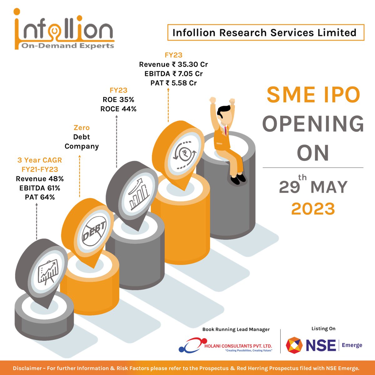 BlumeVentures's tweet image. Congratulations to Gaurav Munjal (@munjalg) from @Infollion Research Services on announcing their SME IPO!

At Blume Ventures, we&apos;re all about building companies for the long haul. Gaurav&apos;s vision for Infollion is a perfect example of that. He&apos;s going places. 🚀