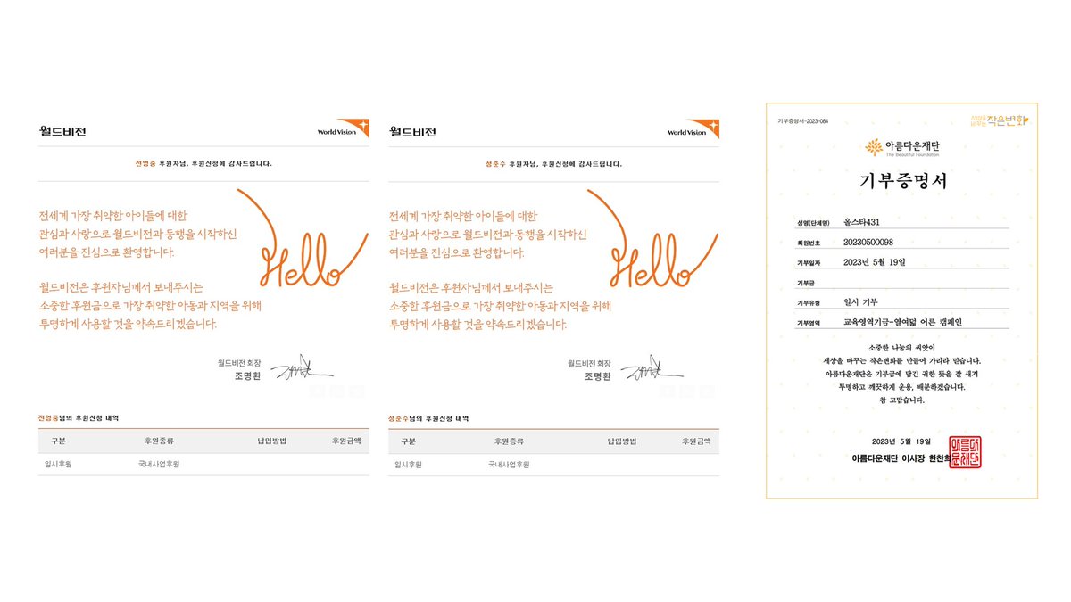 [𝙉𝙤𝙩𝙞𝙘𝙚] 𝗔𝗟𝗟-𝗦𝗧𝗔𝗥 𝟰𝟯𝟭🏀

🏅2023 고교 올스타전
1:1 매치업 경기 전프레 수익 기부 진행을 완료했습니다.

전영중, 성준수 선수의 이름으로 월드비전 국내 후원사업 취약계층 아동 꿈 지원 / 올스타 431의 이름으로 아름다운재단 교육 영역 기금에 나눠 기부하였습니다.