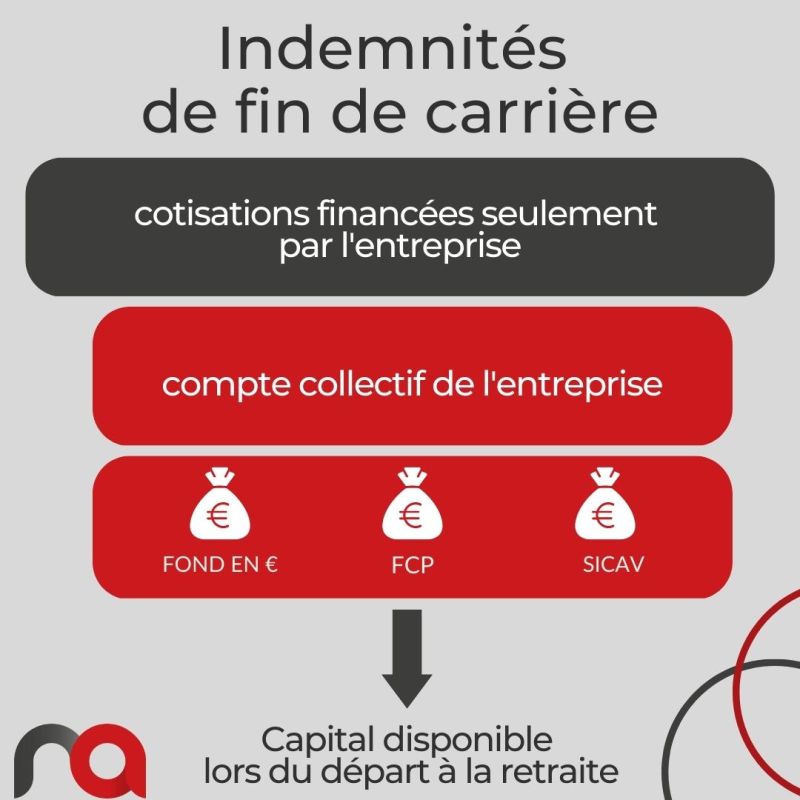 NousAssurons tweet media