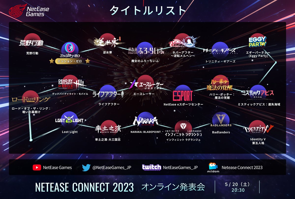 missionzero_JP's tweet photo. #NetEaseConnect  オンライン発表会まで

残り1⃣日‼️

🗓️明日（5/20） 20:30からスタート🕣

#ミッション・ゼロ は２番目に登場します！

早めの出番で、ワクワクしますね😊

🕵️調査員の皆様もぜひ、見に来てください‼️

#バレるな https://t.co/bCxzMSMY7S