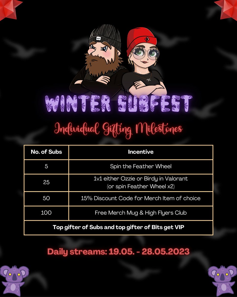 The_Nerdy_Birds's tweet photo. Remember what we did last #ANZSubFest? Here is a picture to remind you of the decorated Ozzie😂
We are back again for more silly adventures and daily streams 19.05. - 28.05.23 🥳Join us live in approx. 30 minutes for Day 1 of 10. 
ttv/TheNerdyBirds https://t.co/jVgX0N3eFi