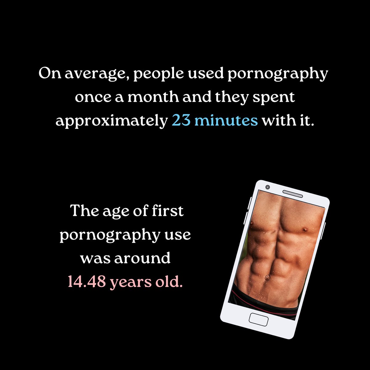 International Sex Survey tweet media