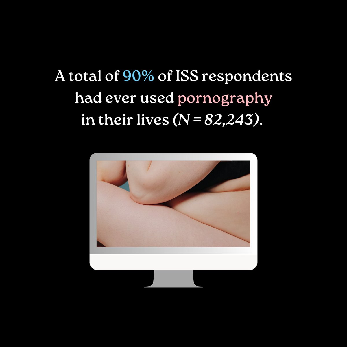 International Sex Survey tweet media