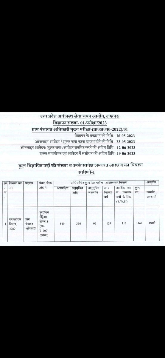 Arvindyadav1241's tweet photo. दलित, आदिवासी, पिछड़े साथ आएं, 
बीजेपी सरकार से आरक्षण बचाएं।
#OBC_आरक्षण_बचाओ https://t.co/xlTfaQAS38