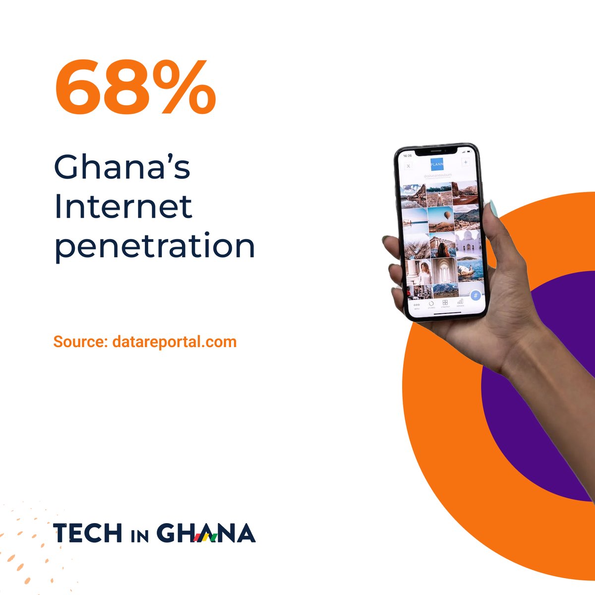 The number of internet users in Ghana increased by 438 thousand (+1.9%) between 2022 and 2023.

Source: datareportal.com

#techingh23 #internet #ghana