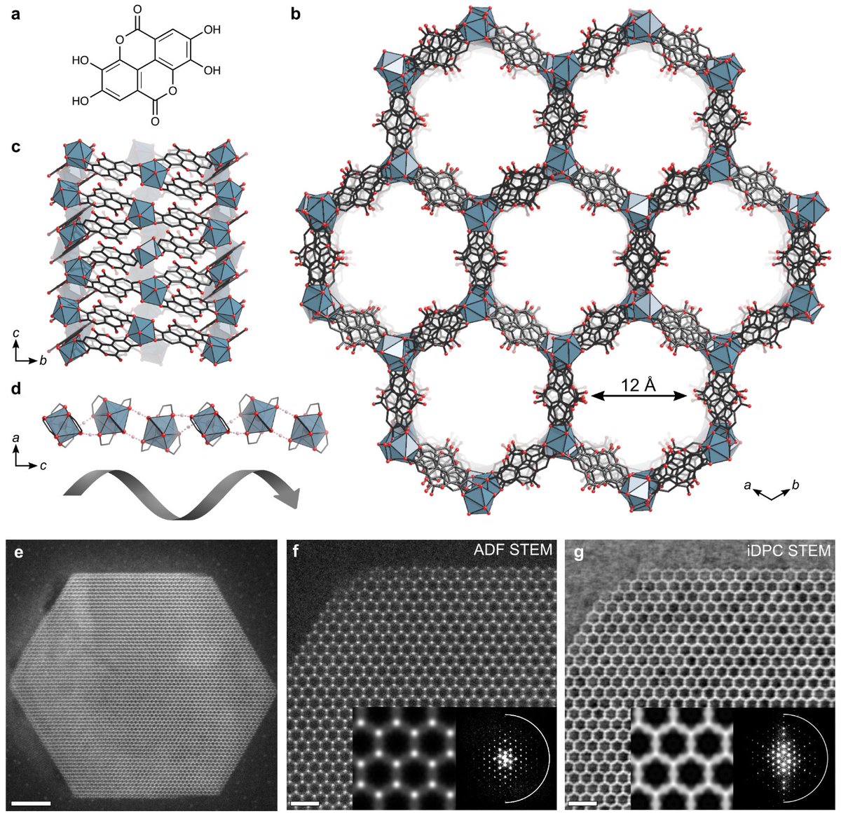 🔝Hot news!! 
New plant based MOF (SU-102) for the pollutant removal (>17 EOCs) in real wastewater effluent!
🌱🌱🧽🧽💧💧
🔗More info at @NatureWaterJnl : nature.com/articles/s4422…
@YolandaPerezC @MOFers2 @esvenssongrape @AKenInge @IMDEAEnergia