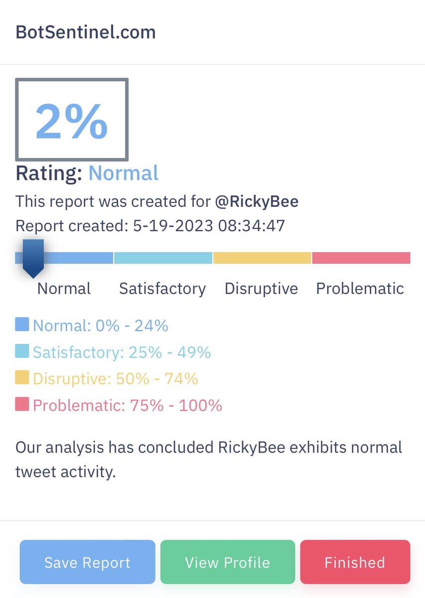 RickyBee's tweet image. 