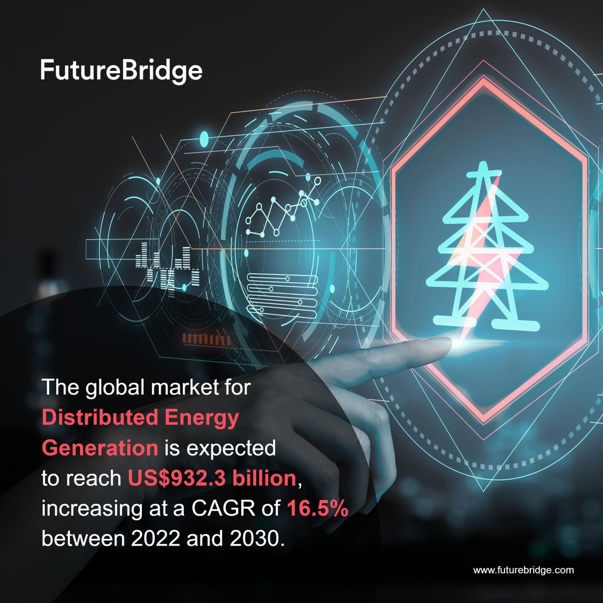 TheFutureBridge's tweet photo. Distributed Energy Resources (DERs) will help to strengthen energy infrastructure says our energy expert. Rising blackouts, outages & costs are fuelling demand for DERs. Subscribe to our Energy INSIDER platform to learn more: https://t.co/jeY94qLoGa
#FutureBridge #EnergyIndustry https://t.co/Hns9aja3CM