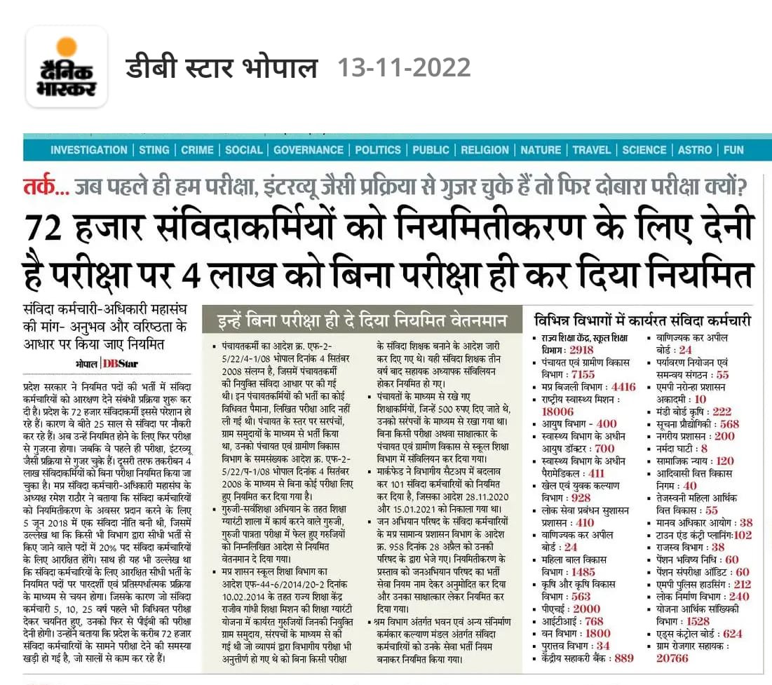 ajaymaharaj111's tweet photo. काला पानी की सजा से भी बढ़कर है एमपी में संविदा नौकरी करना।
जो आपके भांजे,भांजेया जीवन के महत्वपूर्ण 08 से 12 साल यहां दे चुके हैं वो अब कहां जाएं
@ChouhanShivraj जी आपने #जनसंकल्प2013 बोला #नियमितीकरण करने के लिए
#मामा_सुनो_हमारी_पुकार
@narendramodi @AmitShah https://t.co/cnjXNYaULX