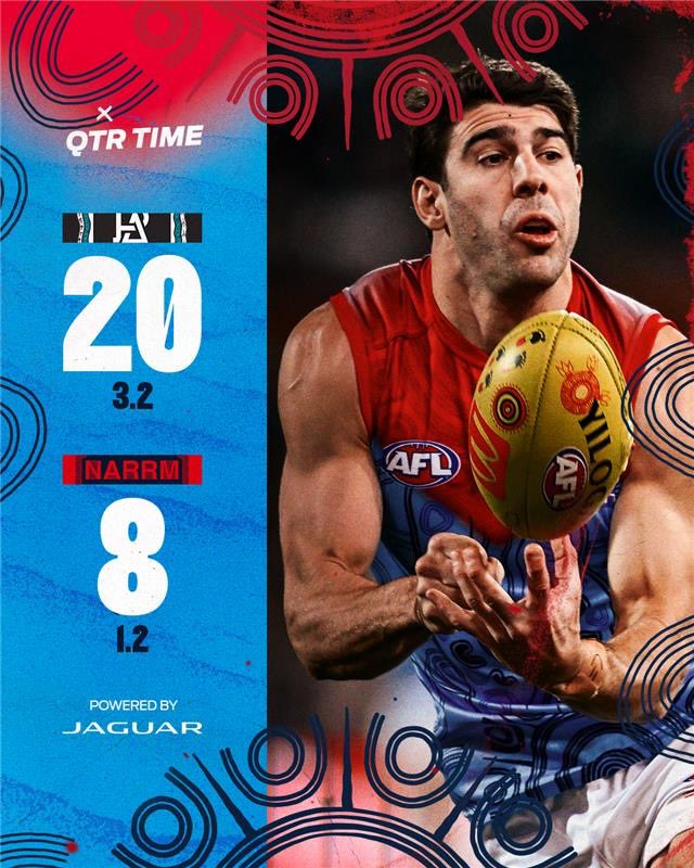Melbourne Demons tweet media