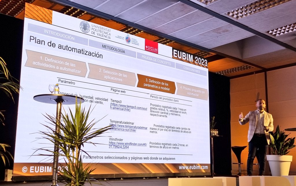 qbimgest's tweet photo. #EUBIM2023  Soluciones de RPA ROBOTIC PROCESS AUTOMATION sistematizacion de tareas integradas con BIM con Edison Castillo para predicción de catástrofes 

#EcosistemaBerrilan @berrilan @socialtek_media @buticSchool @BimChannel https://t.co/8itkry4AFS
