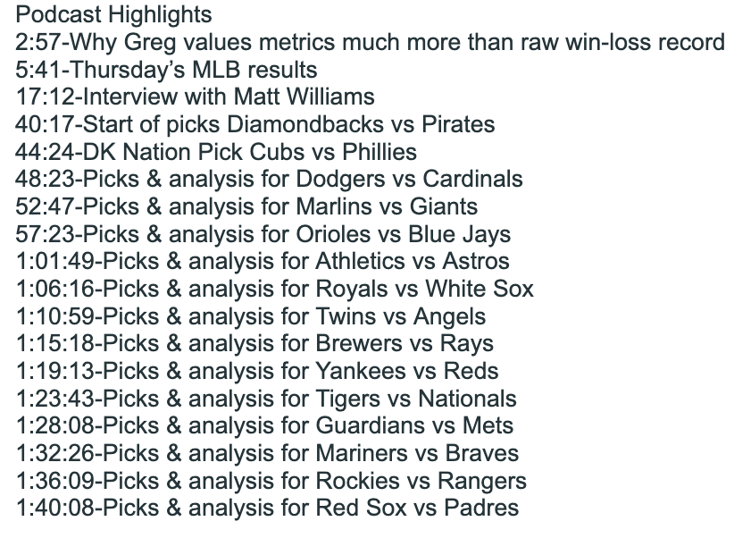 Greg Peterson On Twitter The Quoted Tweet Has My Baseball Betting Greg peterson on twitter the quoted tweet has my baseball betting