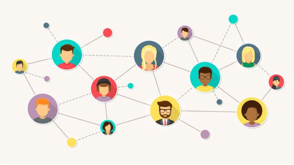 alexey_anshakov's tweet photo. 🚀 Gaining Relevant Followers on LinkedIn: 
My Approach 🎯 https://t.co/gW96E3fk87