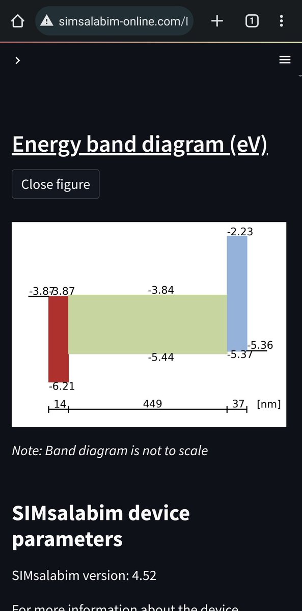 Do you want to run Drift-Diffusion simulation for FREE with NO installation and from the ☁️?
Go check this:
simsalabim-online.com
It even works from your phone 😉⤵️
@JanAntonKoster1