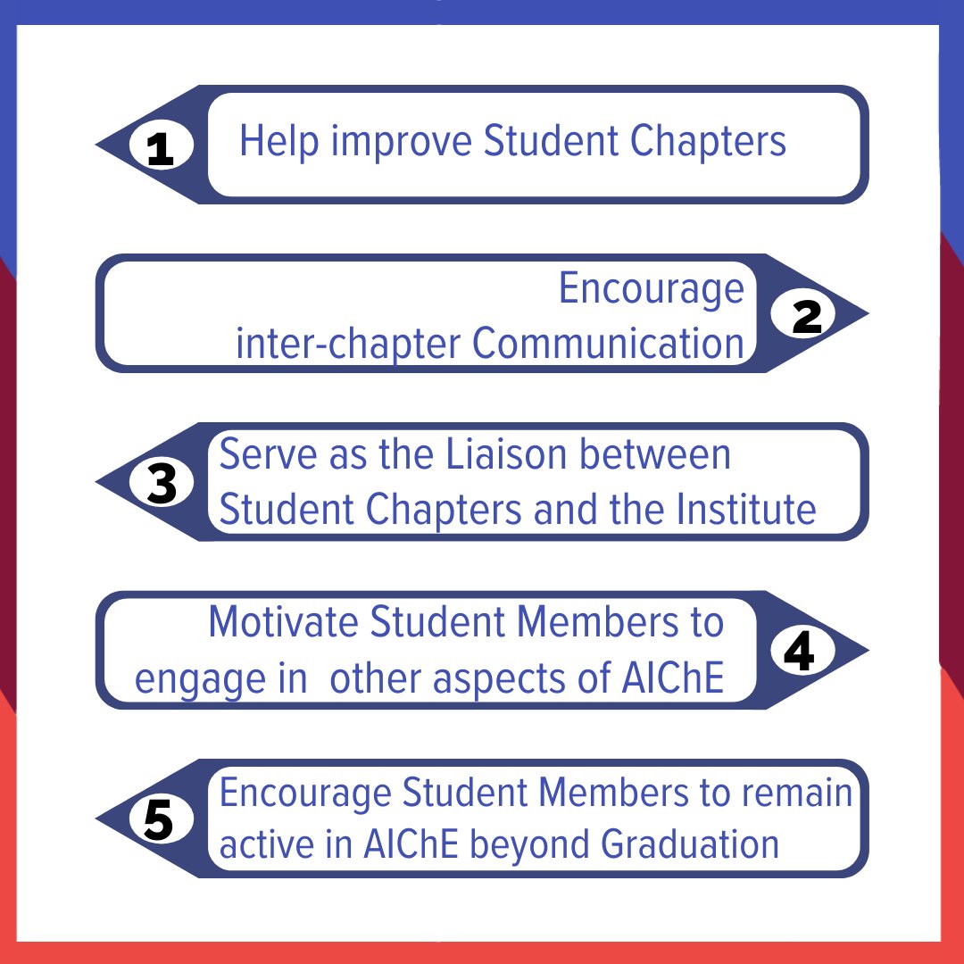 AIChE ESC tweet media