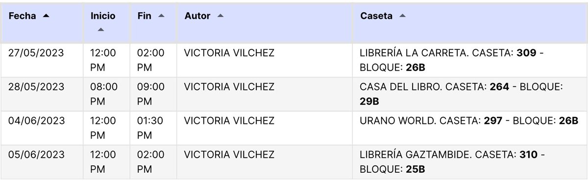 Victoria Vílchez tweet media