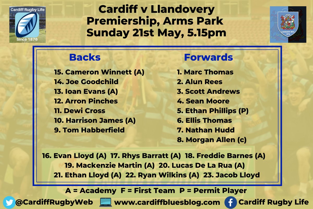 Cardiff Rugby Life tweet media