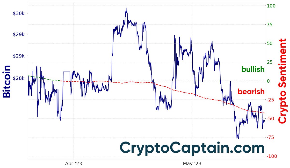 CryptoCaptain tweet media